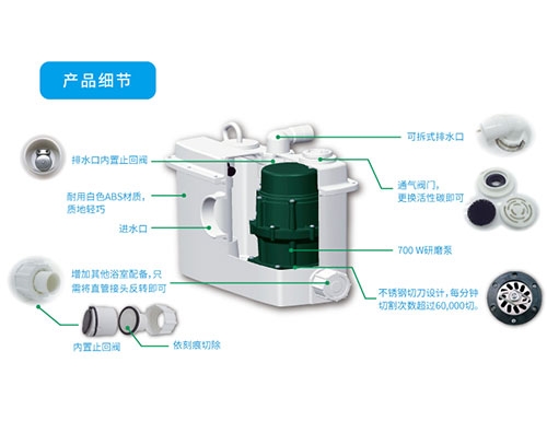 巴彥淖爾家用污水提升器